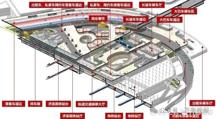 济南地铁“无缝衔接”机场，年底试运营！记者实测：地铁站到航站楼只需2分钟