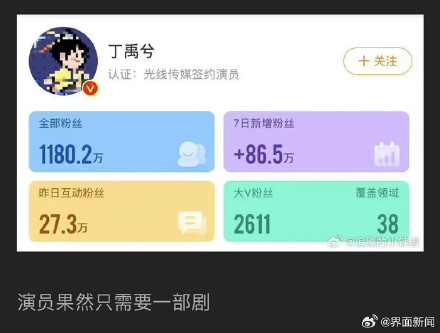 二搭为何成了剧集流量密码 ？