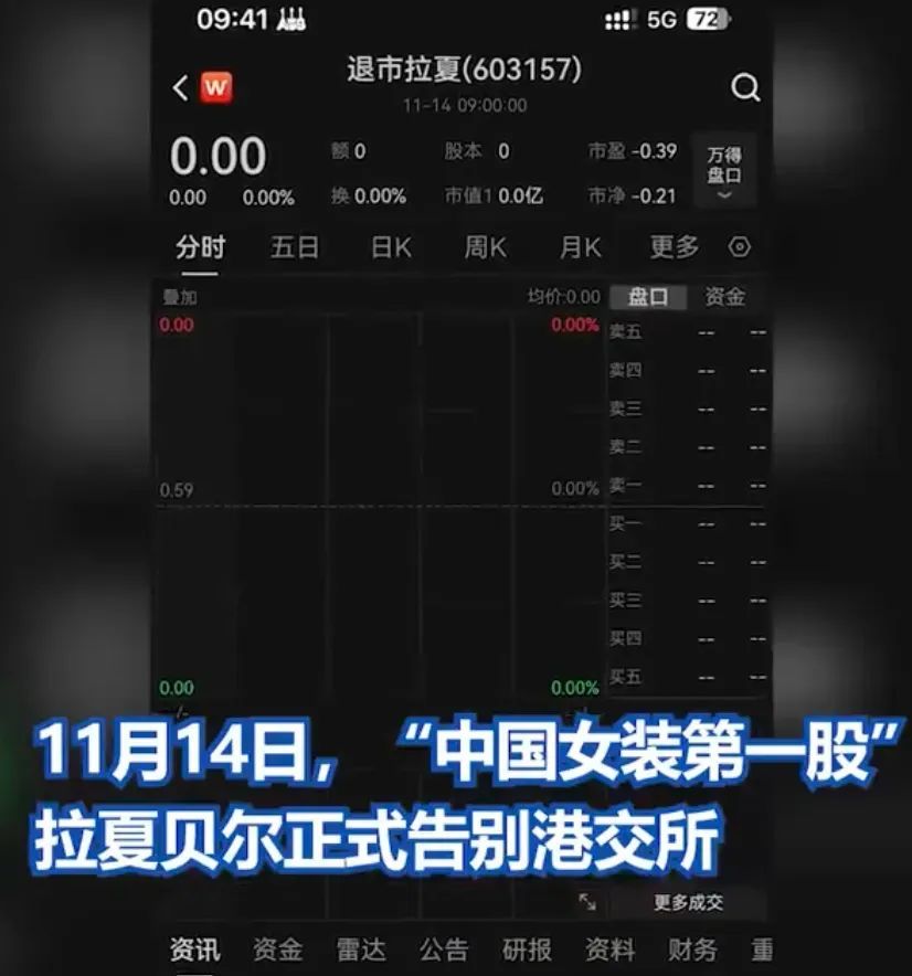 昔日巨头正式退市！曾是80、90后的青春回忆……