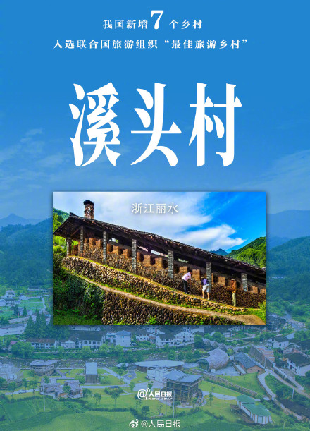祝贺！我国新增7地入选世界最佳旅游乡村