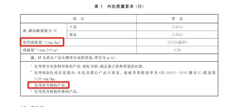 双十一买的它可能会烂脸？回家赶紧看看