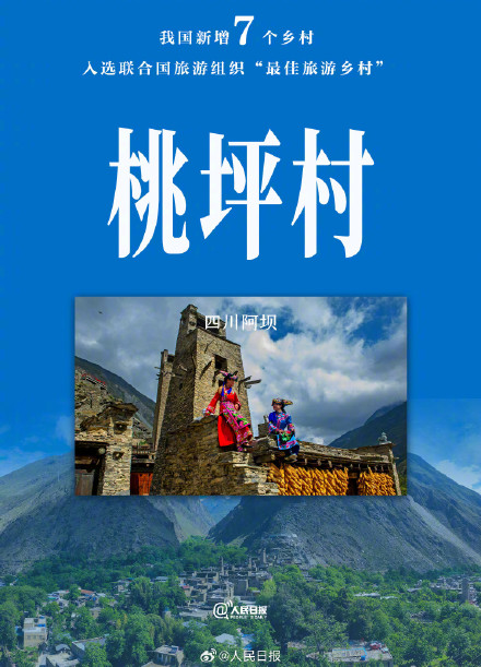 祝贺！我国新增7地入选世界最佳旅游乡村