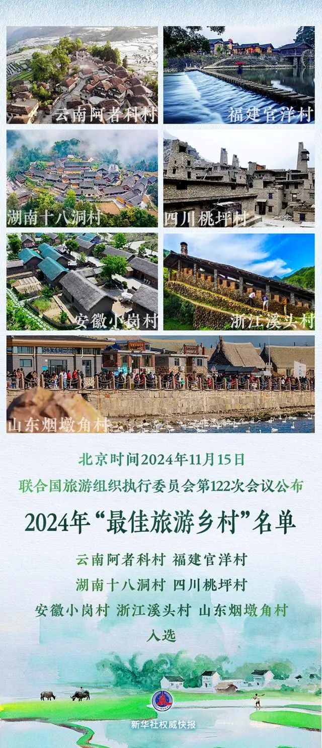 我国新增7个世界“最佳旅游乡村”，山东烟墩角村入选