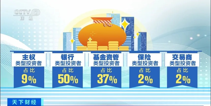 首次发行!全球投资者,踊跃认购! 首次发行!全球投资者,踊跃认购!