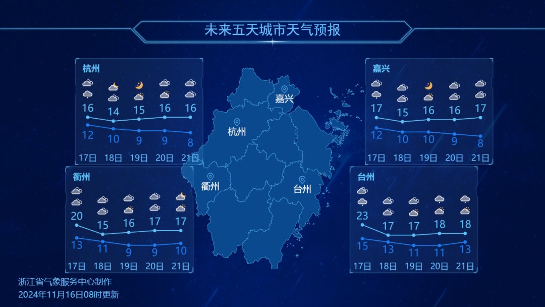 10℃以下！冷空气今晚开始影响浙江，厚衣服准备好