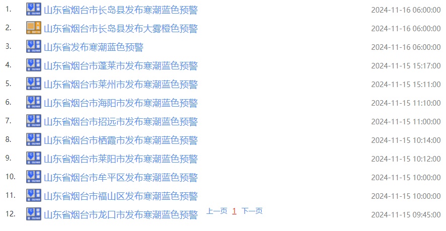 寒潮预警！烟台最低温0℃+降雨+冰冻！