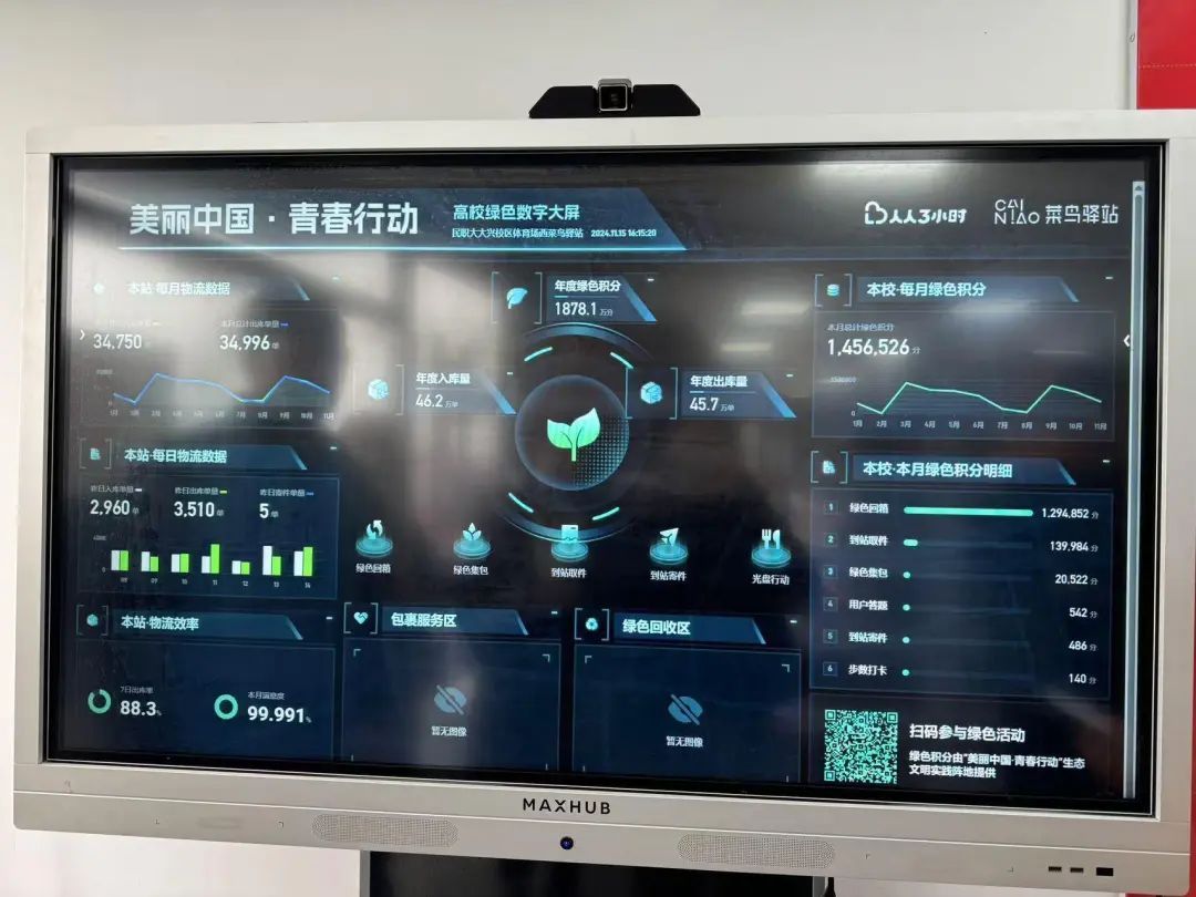 单日2911万件！北京双11快递最高峰是这天