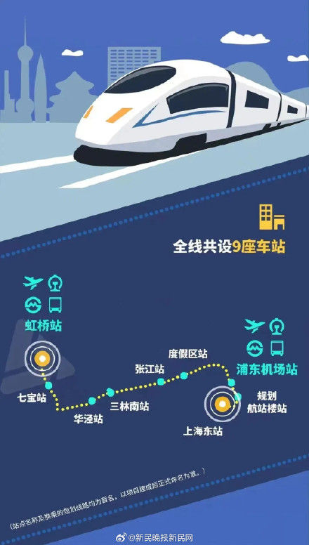 上海:机场联络线4元起步,每公里0.45元 上海:机场联络线4元起步,每公里0.45元