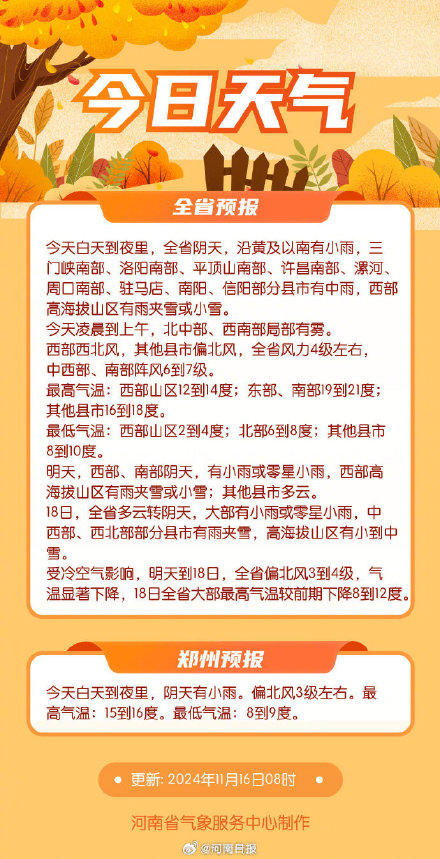注意保暖！雨雪来了河南正式入冬