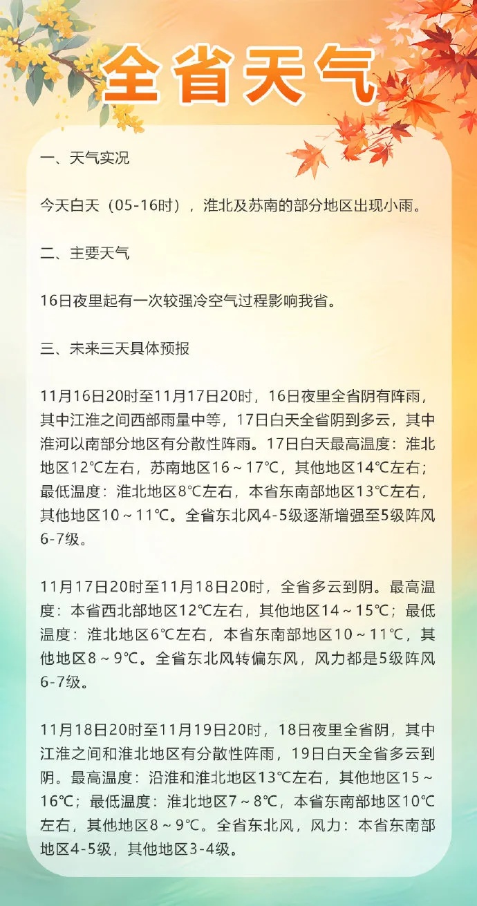 @南京人 降温8℃，阵风7级！最新天气→