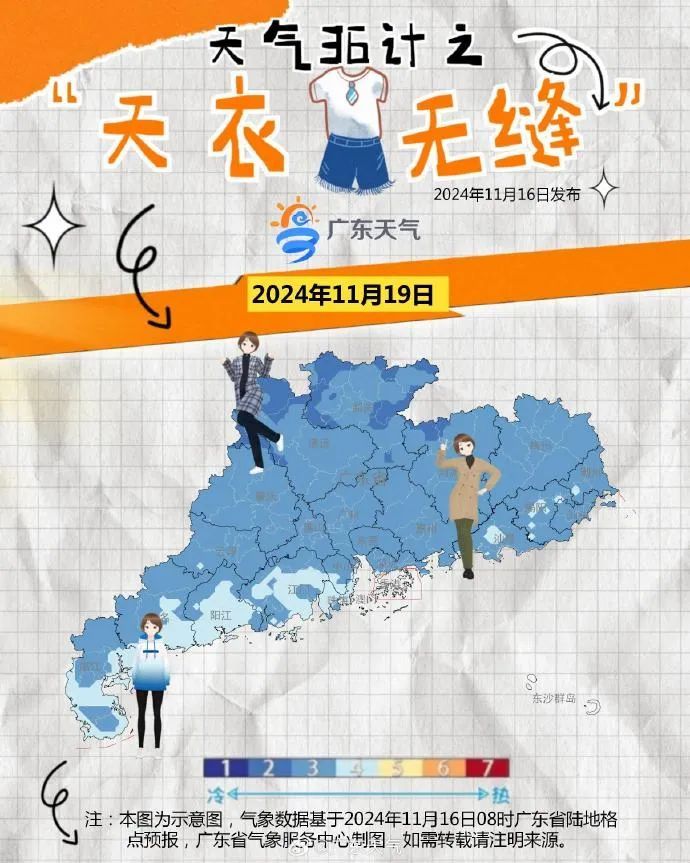 着多件衫！明天冷空气来袭！广州下周最低或只有15℃