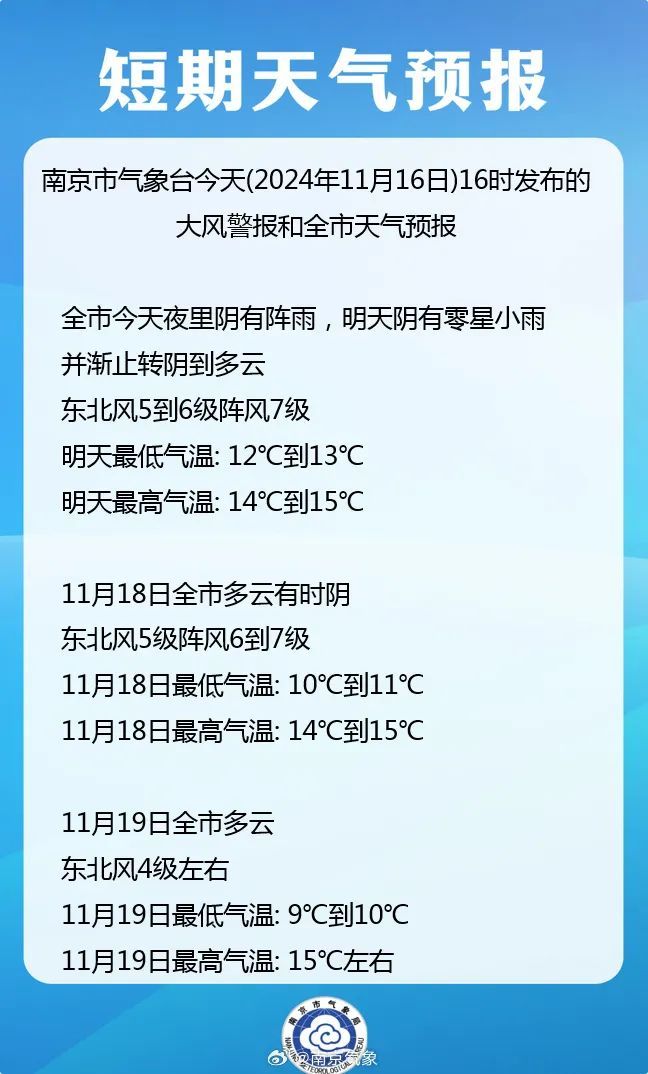 大降温！阵风7级！南京最新预测