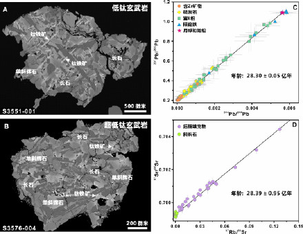 嫦娥六号月球样本揭示月背火山活动历史