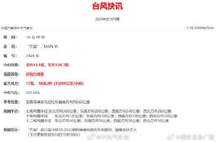 台风“天兔”以热带风暴级登陆台湾