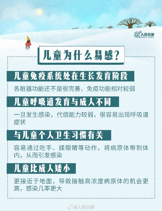 如何应对儿童冬季呼吸道感染，9图为你答疑解惑