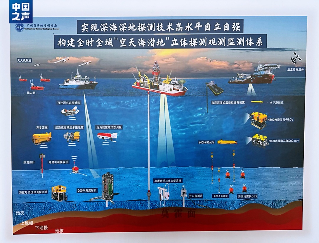 我国首艘！今天入列的“梦想”号有多先进→