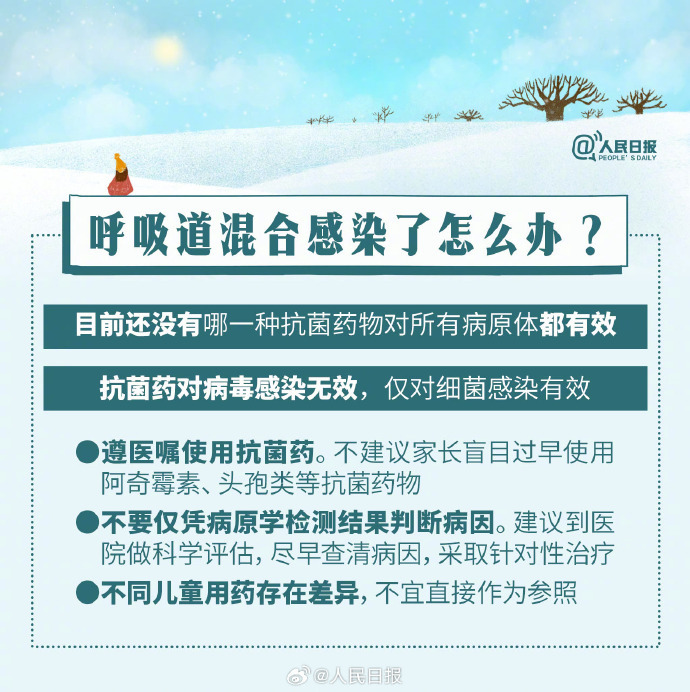 如何应对儿童冬季呼吸道感染，9图为你答疑解惑