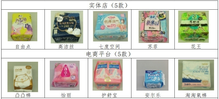 继“长度”风波后，卫生巾的pH值再度引发热议，专家：有误解