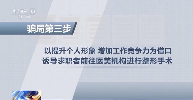 月薪8万元还附带“免费”整形？小心落入“美丽贷”骗局