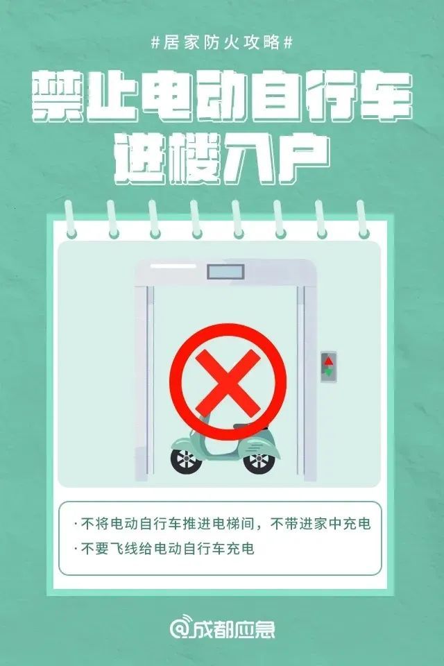 消防通道堵塞、违规停放电动车…… 记者暗访这些小区住宅→