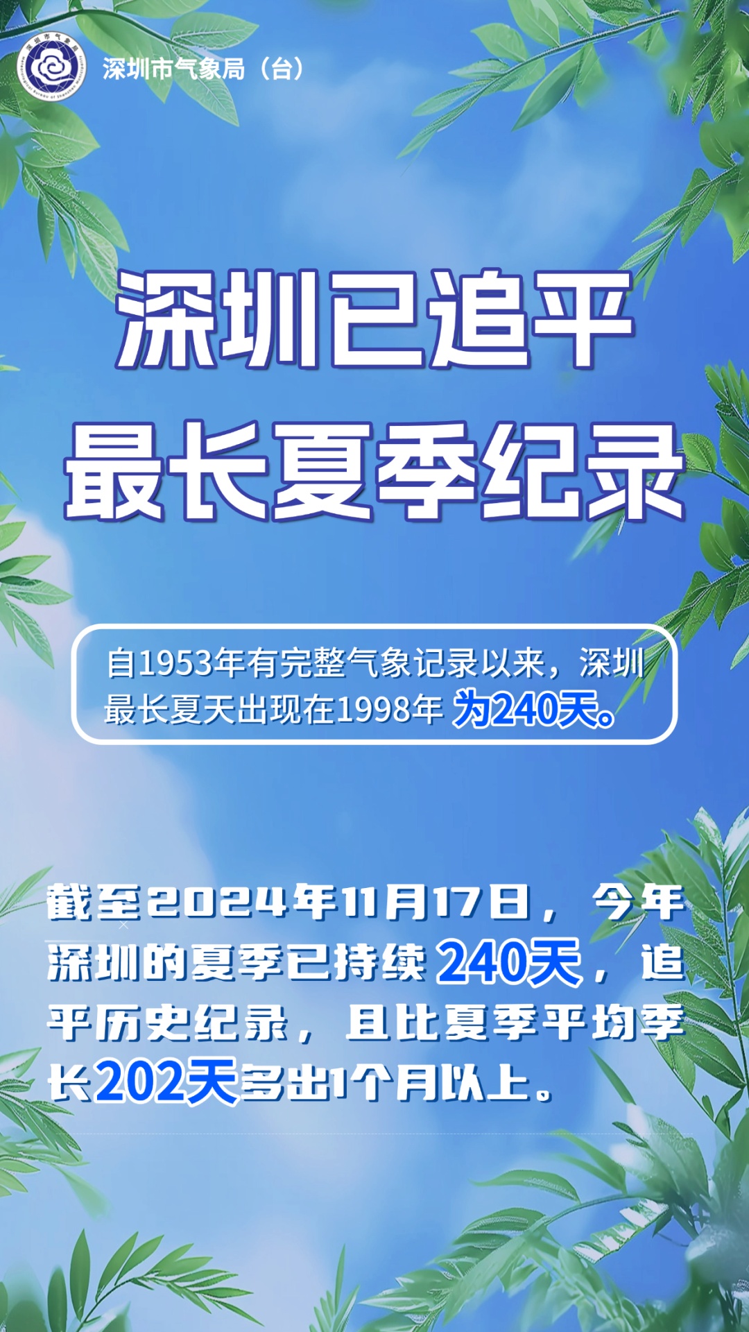 预警生效！台风“万宜”逼近！深圳有雨！还有8级大风……