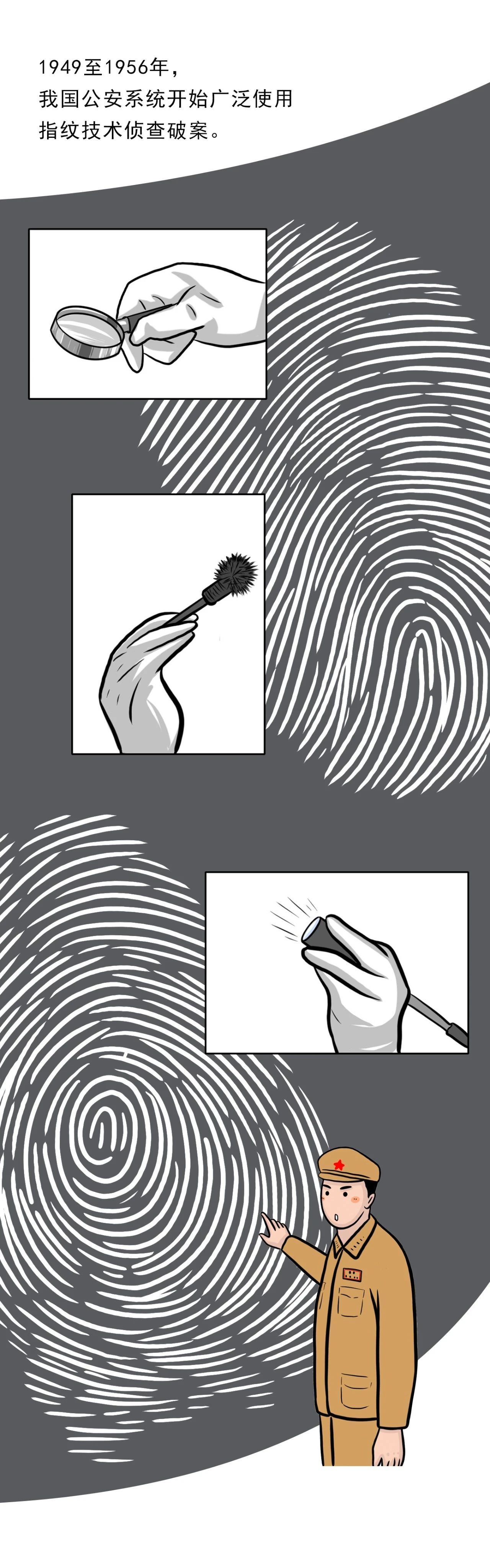 让证据开口说话！这就是刑事技术