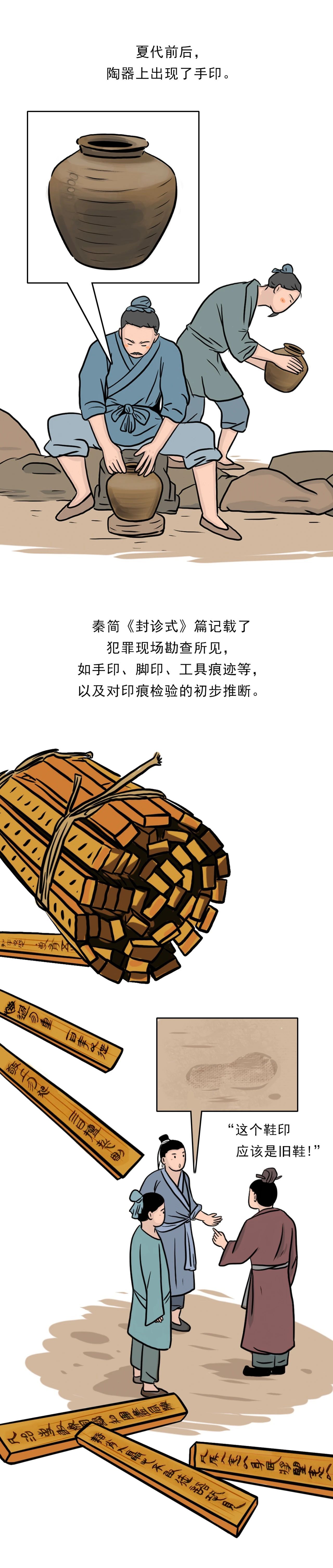 让证据开口说话！这就是刑事技术