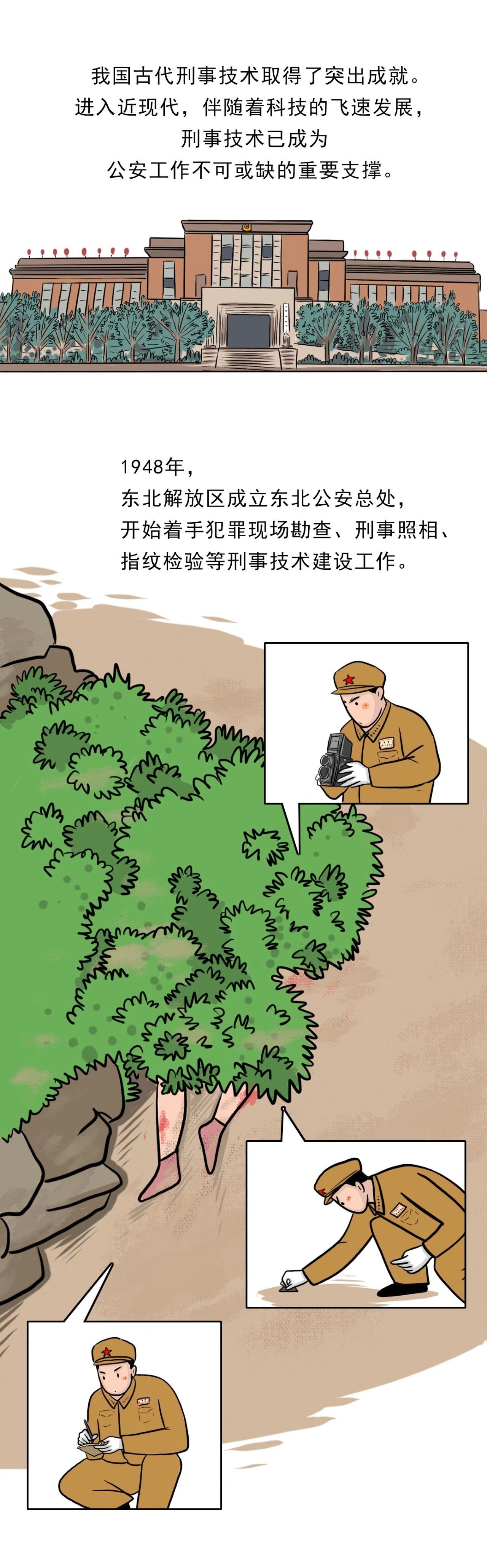 让证据开口说话！这就是刑事技术