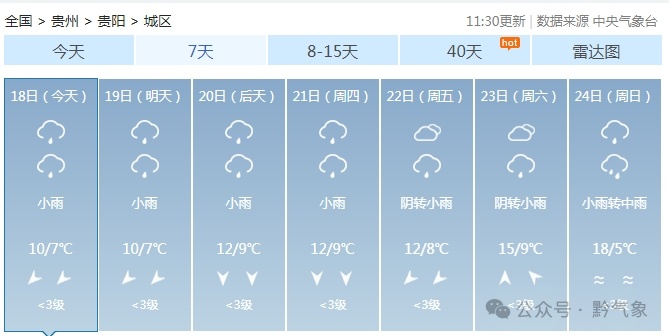 贵州一夜入冬,最大降幅12℃!明天接着降 贵州一夜入冬,最大降幅12℃!明天接着降