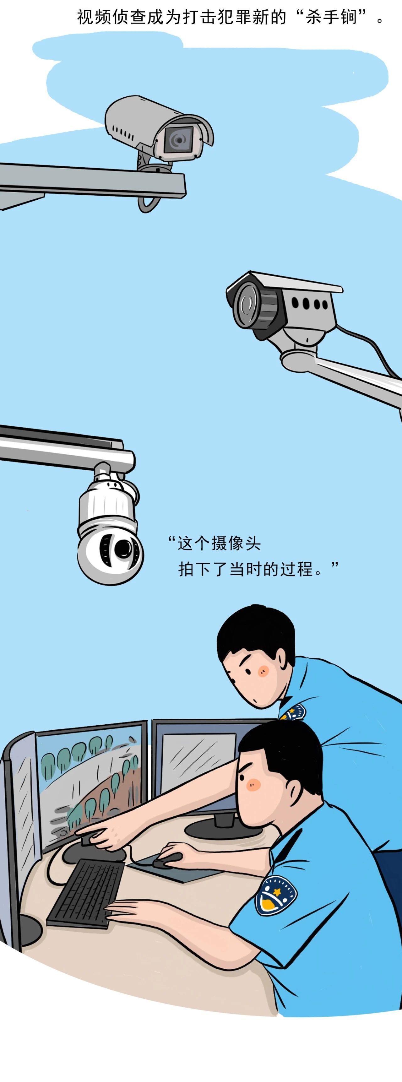 让证据开口说话！这就是刑事技术