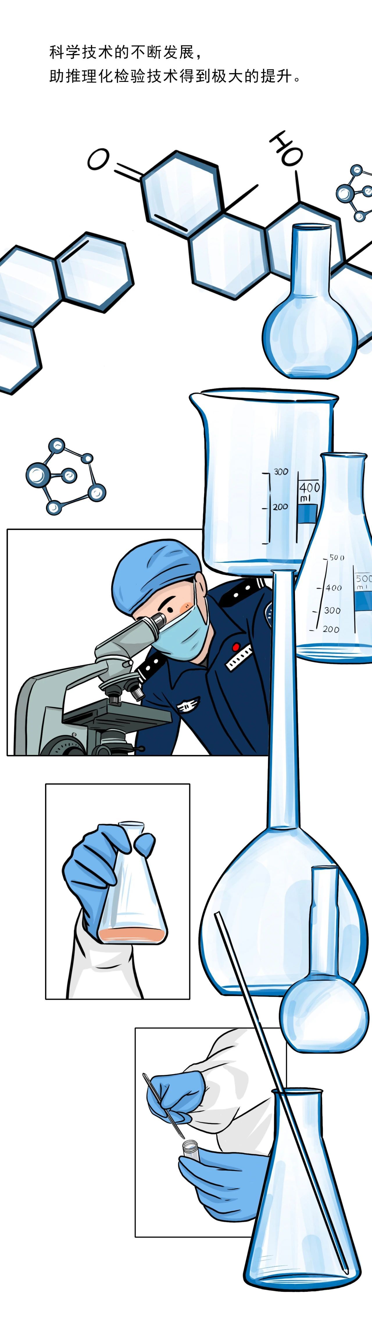 让证据开口说话！这就是刑事技术