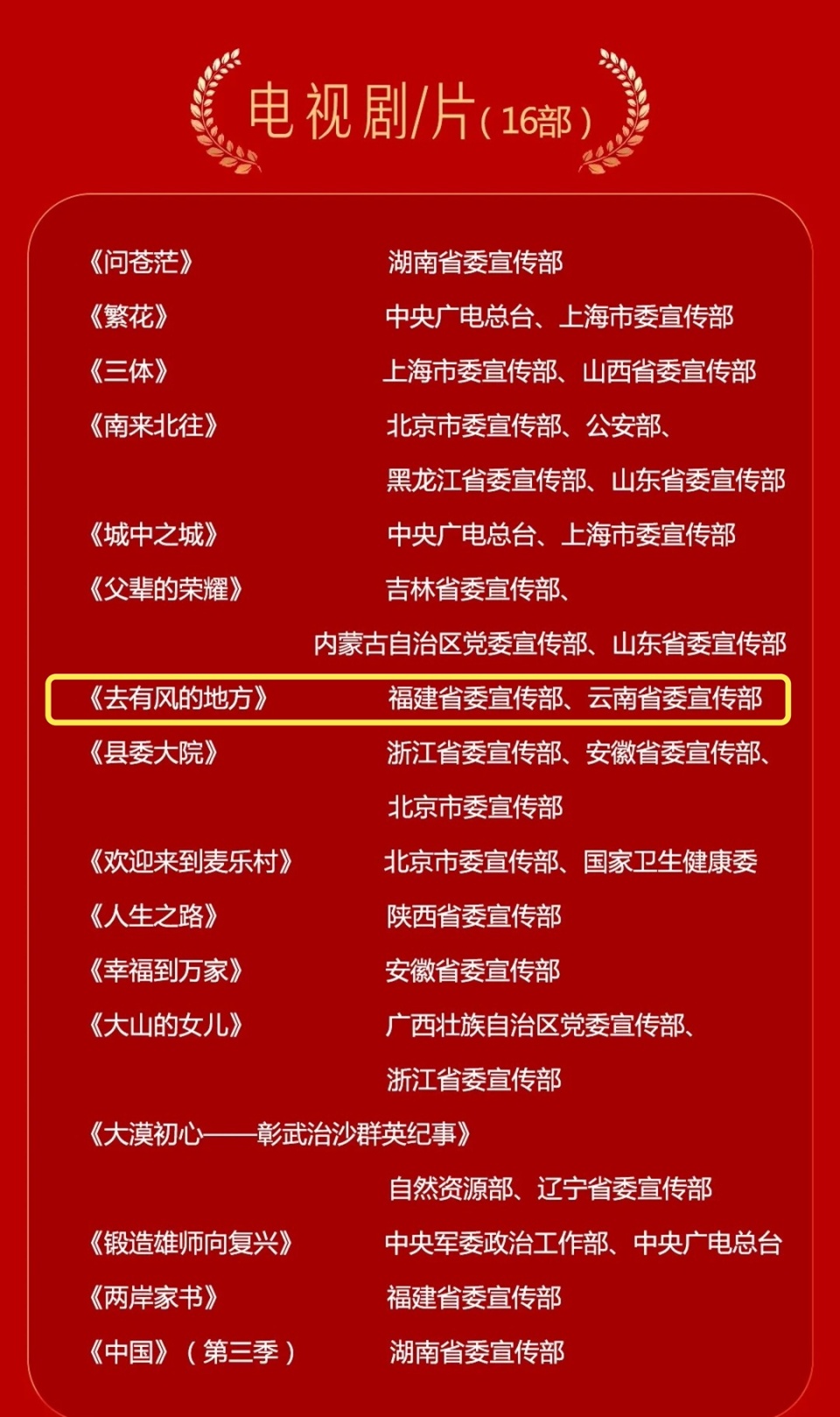 刘亦菲，又获奖了！