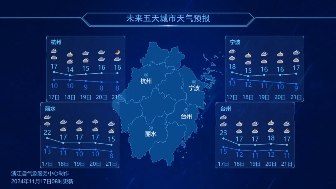 瞬间入冬？浙江气温还要跌，这天最低3℃…
