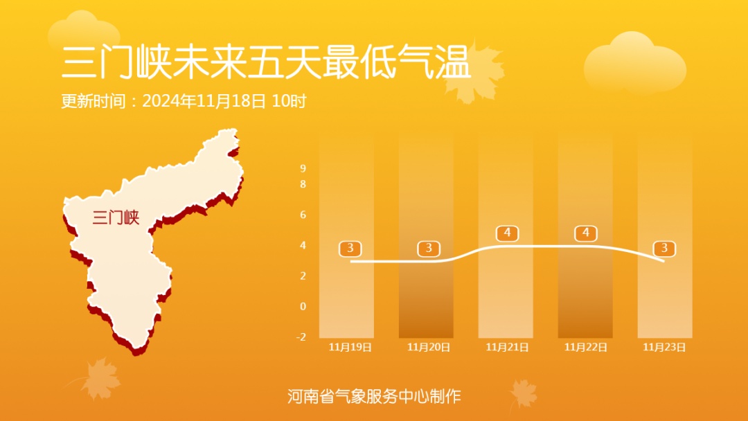 下了两天,最厚积雪30厘米!河南雨雪进行时 下了两天,最厚积雪30厘米!河南雨雪进行时