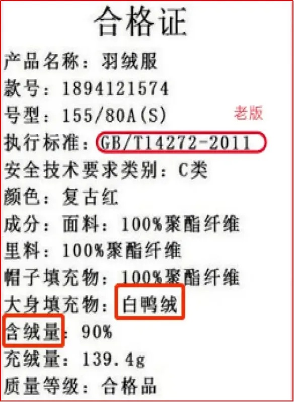 速查！你新买的羽绒服很可能是存货