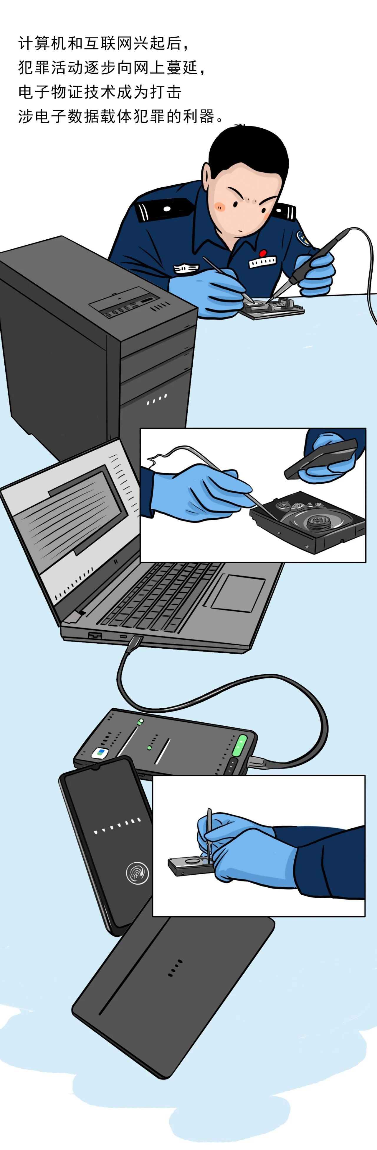 让证据开口说话！这就是刑事技术