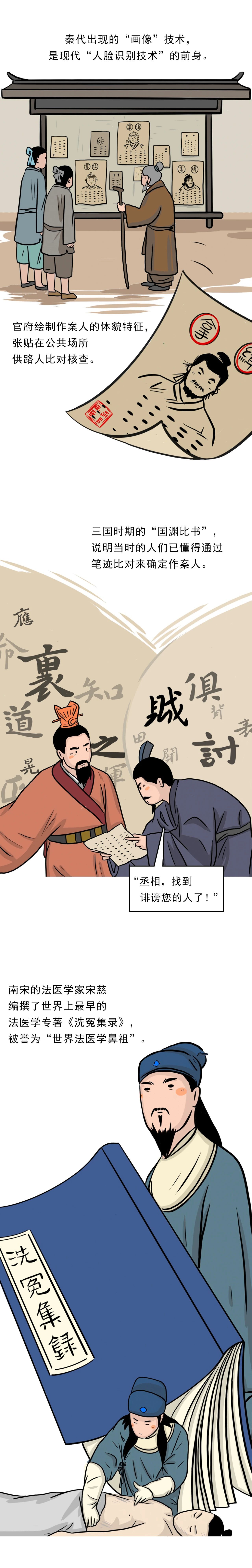 让证据开口说话！这就是刑事技术