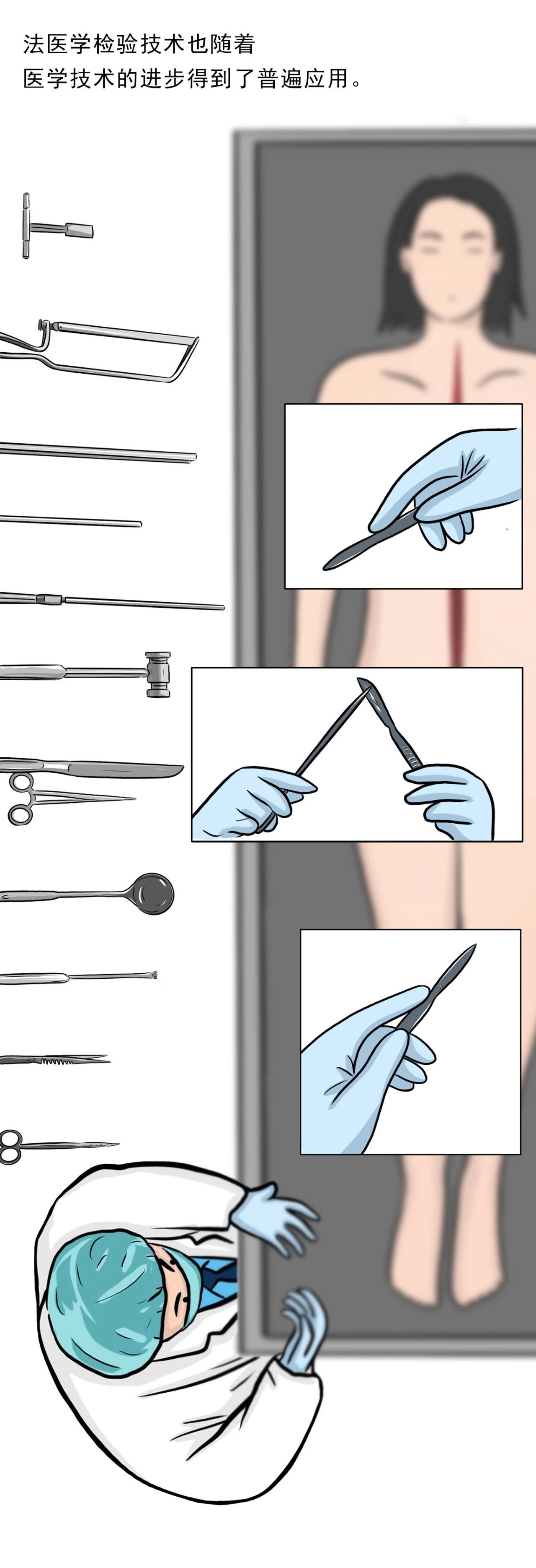 让证据开口说话！这就是刑事技术