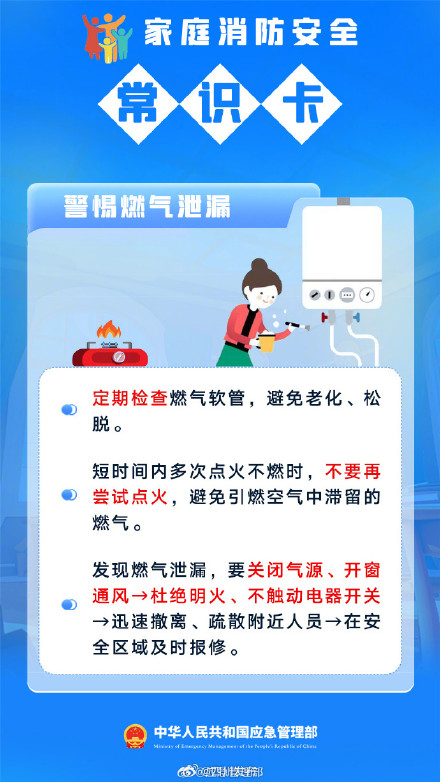 做好家庭防火安全过冬