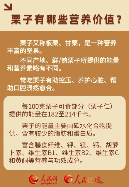 一天最多吃几颗栗子？