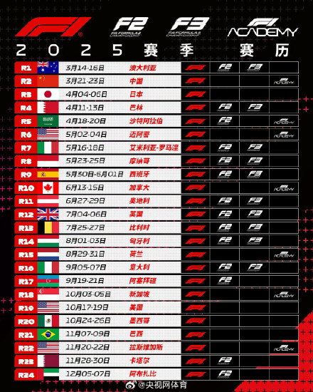 F1学院官宣2025赛季赛历