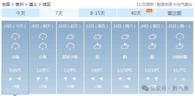 降！降！降！贵州这个地方今天只有3.9℃