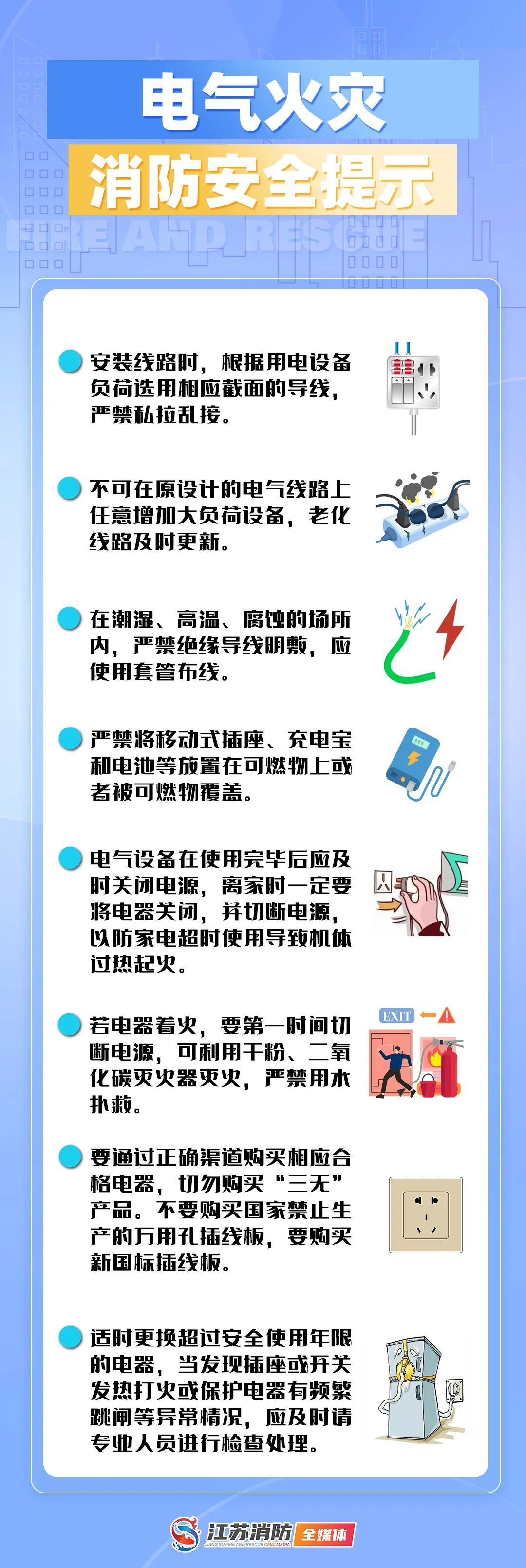 住宅起火，现场一片狼藉！又是它惹的祸