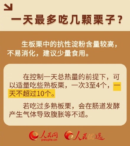 一天最多吃几颗栗子？