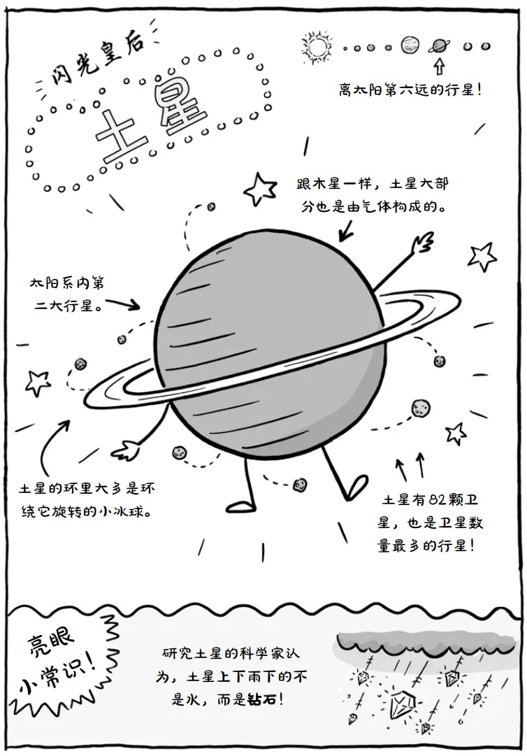 蝌学荐书 | 11岁的“小孩哥”写的宇宙科普书?火遍全球!和他一起爆改宇宙吧 蝌学荐书 | 11岁的“小孩哥”写的宇宙科普书?火遍全球!和他一起爆改宇宙吧