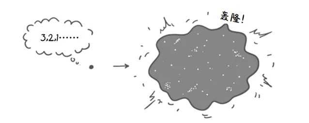 蝌学荐书 | 11岁的“小孩哥”写的宇宙科普书?火遍全球!和他一起爆改宇宙吧 蝌学荐书 | 11岁的“小孩哥”写的宇宙科普书?火遍全球!和他一起爆改宇宙吧
