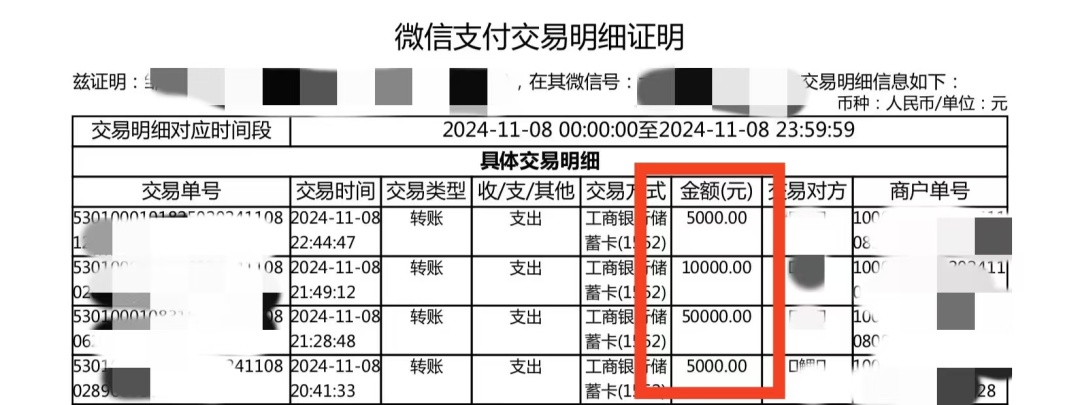 沈阳七旬大爷陷入“热恋”,不料……警方提醒:一定要警惕! 沈阳七旬大爷陷入“热恋”,不料……警方提醒:一定要警惕!