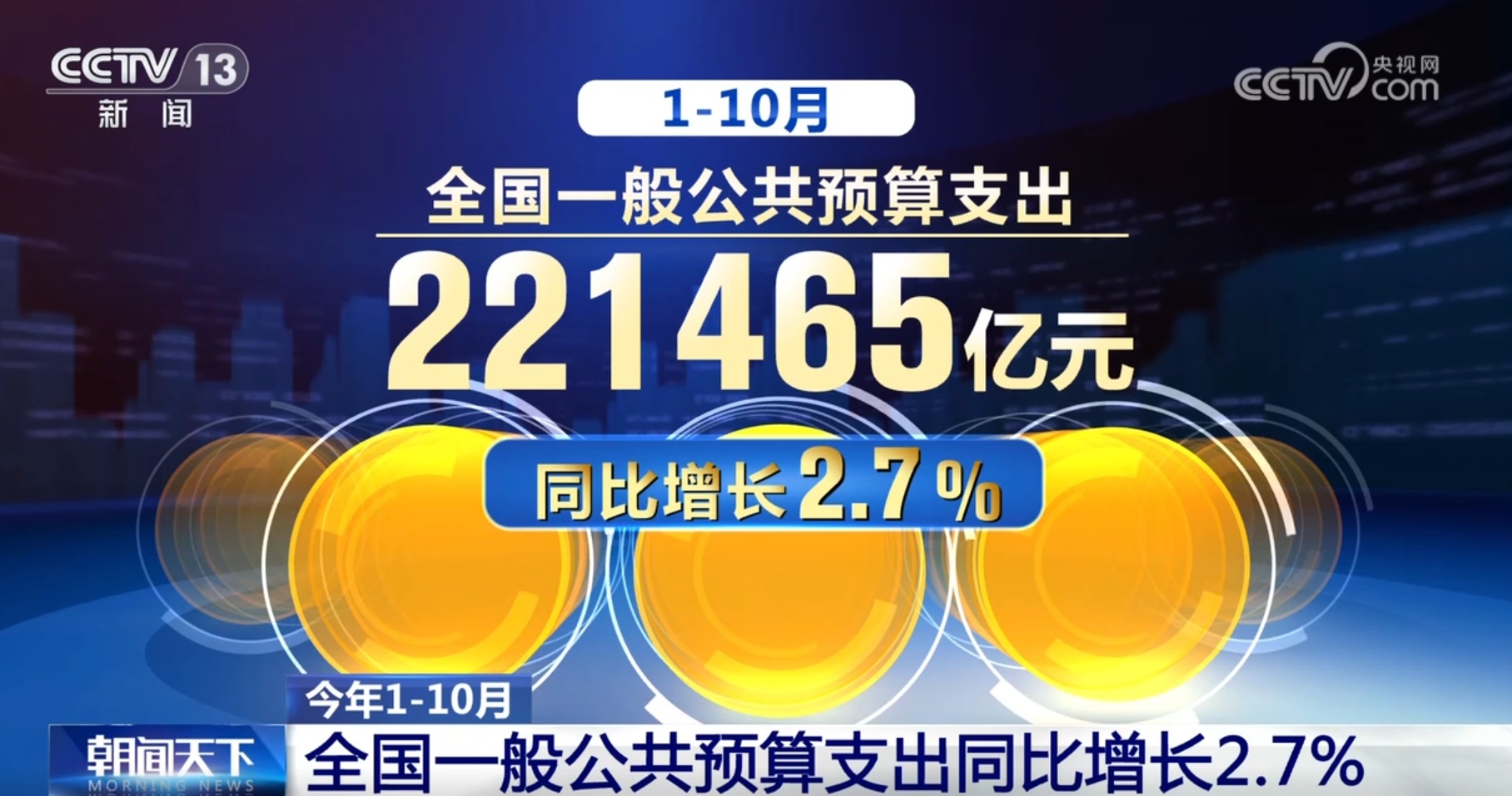 超18万亿元、同比增长5.5% 回升！“数”说我国经济运行总体筑底回稳