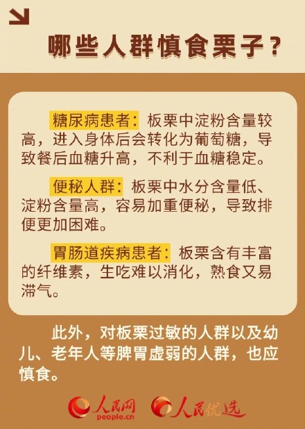 一天最多吃几颗栗子？