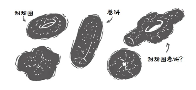 蝌学荐书 | 11岁的“小孩哥”写的宇宙科普书?火遍全球!和他一起爆改宇宙吧 蝌学荐书 | 11岁的“小孩哥”写的宇宙科普书?火遍全球!和他一起爆改宇宙吧